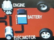 Yes, your Prius really does have a health bar!