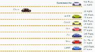 TypeRacer