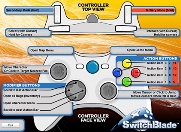 SwitchBlade for WoW